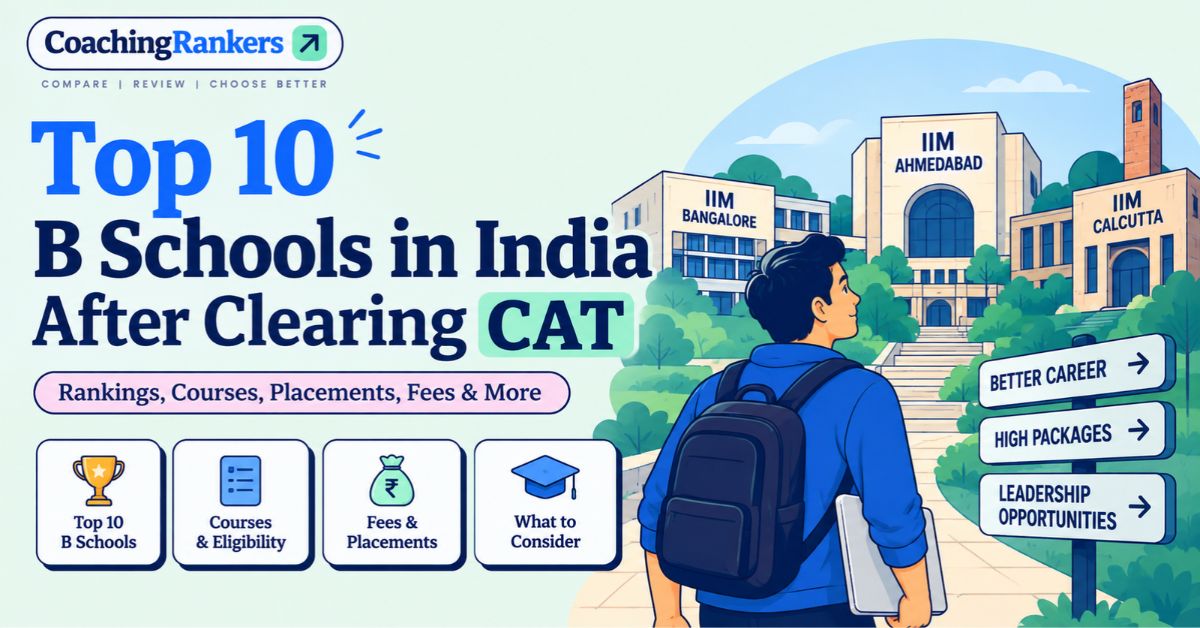 Top 10 B Schools in India After Clearing CAT